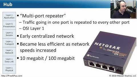 Network Technologies - Part 2 of 2 - CompTIA A+ 220-701: 4.1