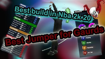 *NEW* BEST INSIDEOUT PLAYMAKER BUILD ON NBA 2K20! *DEMIGOD BUILD*  BEST JUMPSHOT VID!