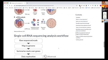 Tidy Transcriptomics