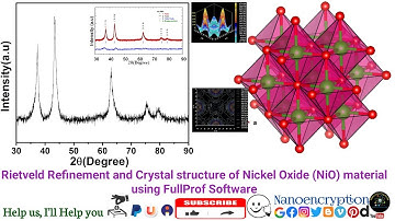 Rietveld Refinement and Crystal structure of Nickel Oxide (NiO) material using FullProf Software