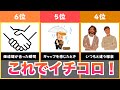 【ゆっくり解説】恋に落ちる瞬間ランキングTOP6