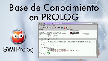 Base de Conocimiento en PROLOG