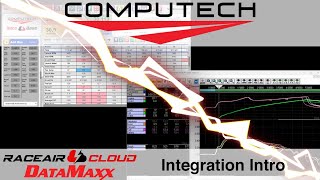 Intro To RaceBase & DataMaxx Integration