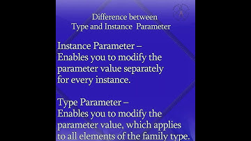 Difference between Type Parameter and Instance  Parameter in REVIT