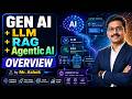 Day - 03 : GEN AI + LLM + RAG + Agentic AI Overview by Mr. Ashok
