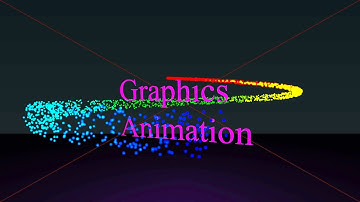 Colorful Magic Trails animation with Reg Giant Trapcode particular in Adobe After Effect CC 2022