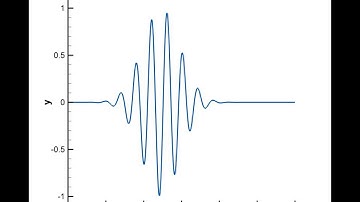 Numerical solution of 1-D Wave Equetion with 5th order upwind scheme
