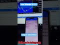 forex trading robot EA complete 💯 automated with sl tp