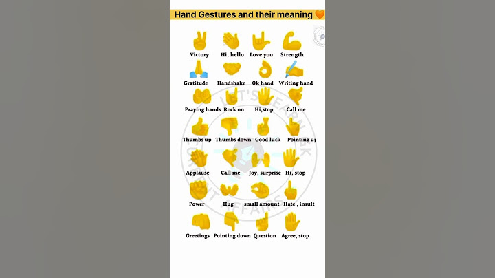 Hand Gestures and their meaning 🤔 | Hand Gestures | Emoji | #shorts #viral #emoji #gesture