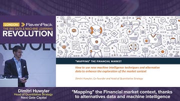 Mapping the financial market context (Full Version)