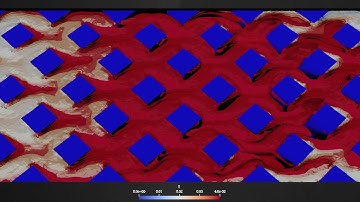 CFD Visualization of the COSTA™ Technology