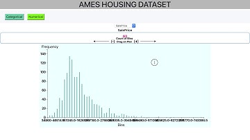 CSE 564: Lab 1 (Ames Housing Dataset Visualization)