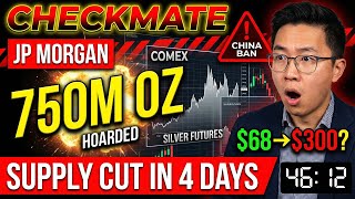 CHECKMATE: JP Morgan Hoards 750M Ounces + China Cuts Supply in 4 Days