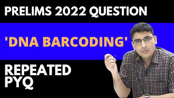 UPSC CSE Prelims 2022 Repeat PYQ Analysis -  