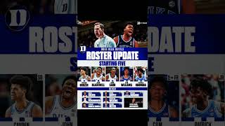 Duke blue Devils roster update 