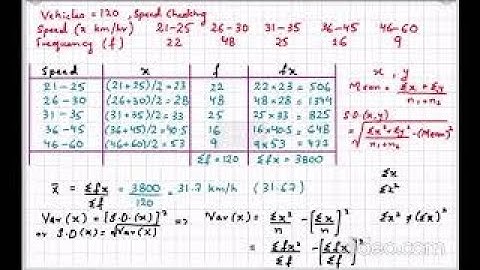 A Level Math 9709 - S1 Representation of Data - Lecture 7 by Sir Ahsan Abdullah Patel - Mean