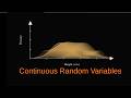 Continuous Random Variables: From Discrete to PDF (Complete Intuitive Guide) #probability #math