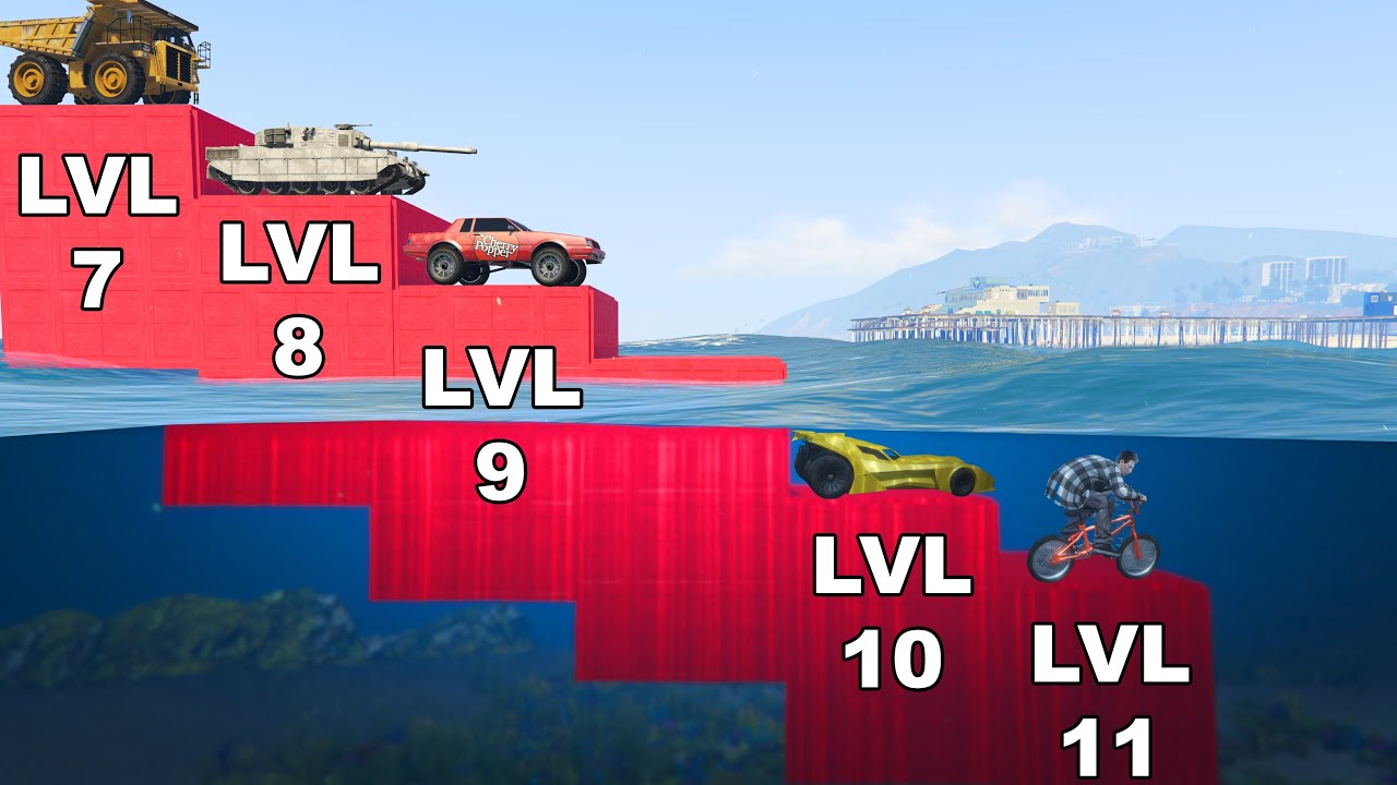 VÉHICULE LE PLUS RÉSISTANT SOUS L'EAU