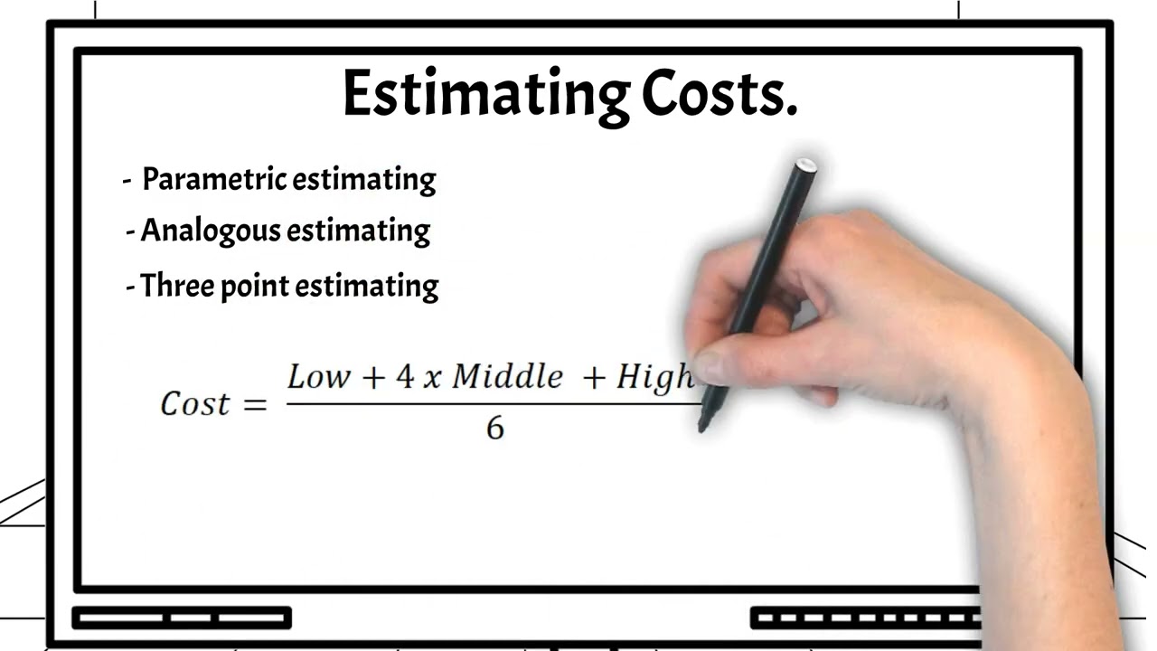 Lecture 5.1 Cost Management Processes