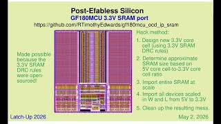Post-Efabless Silicon on SkyWater, GlobalFoundries, and IHP (Tim Edwards) @FOSSiFoundation