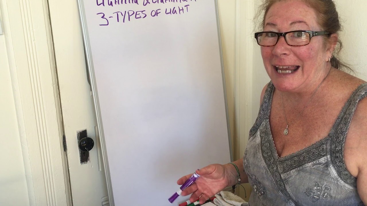 PHOTO1 LECTURE 8 READING LIGHT & LIGHTING TYPES YouTube