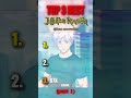 Top 3 Best Anime Edits Jujutsukaisen Anime Top3best