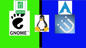 installing i3wm in manjaro-linux