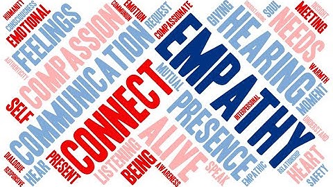 Leadership Lessons I Learned - The Hard Way!