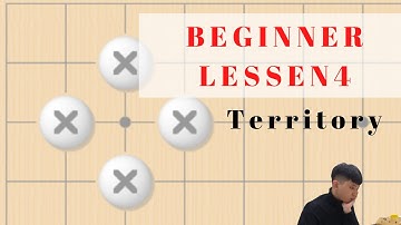 How to play Go ? The basic rules : Territory