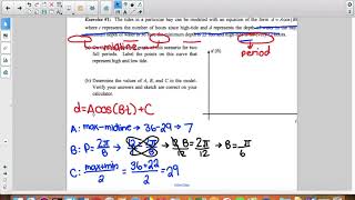 Modeling Trig Graphs
