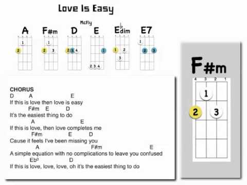 Love Is Easy Lyrics And Chords Youtube