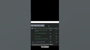 Easy Spotify Playlisting Hacks