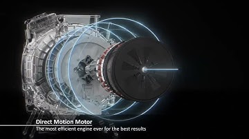 Washing Machines | Haier - Top A energy class