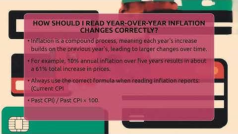 How Should I Read Year-over-year Inflation Changes Correctly? - Inflation Insight Channel