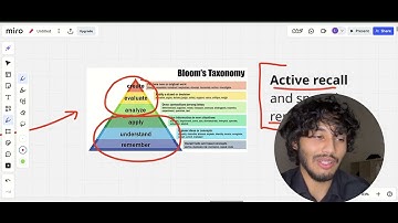 Getting into oxbridge is simpler then you think