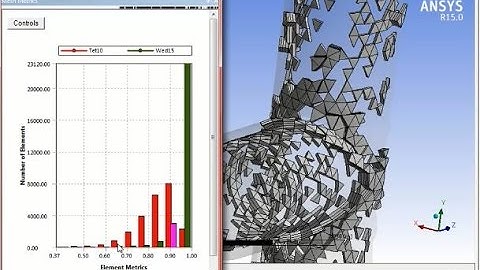 Meshing techniques- Ansys Workbench