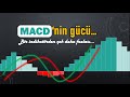 MACD indikatörü nasıl kullanılır? Hareketli Ortalamaların Yakınsaması/Iraksaması, MACD uyumsuzluklar