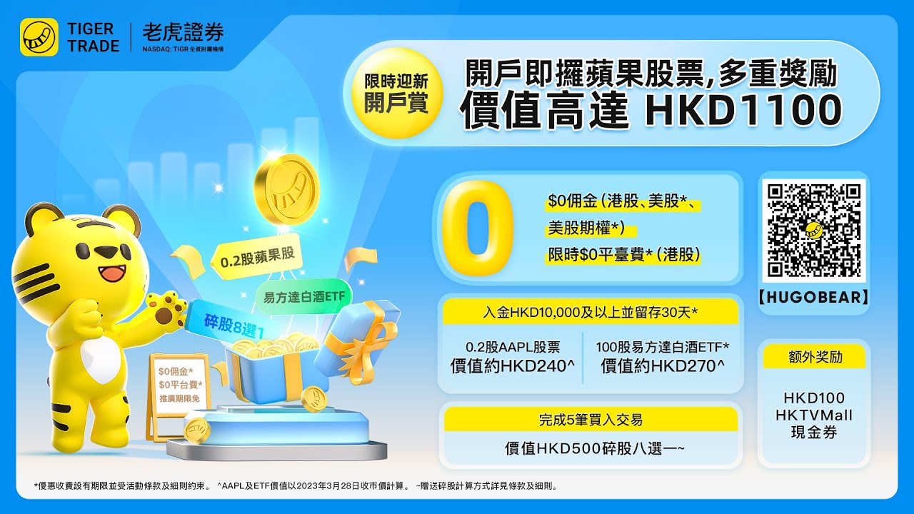 【券商開箱片】試玩老虎證券手機App 4月優惠加碼放送? | 開戶優惠 老虎證券 | 港股 美股 碎股 投資 新手 教學