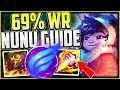 How to Play Nunu & Willump & CARRY for Beginners Season 12   Best Build/Runes League of Legends