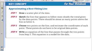 Algebra II 2-6 Draw Scatter Plots and Best Fitting Lines