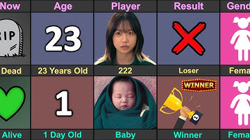 Squid Game Season 3 Player 222 vs Baby