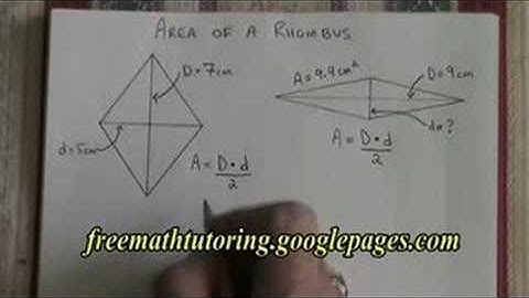 Area of a Rhombus
