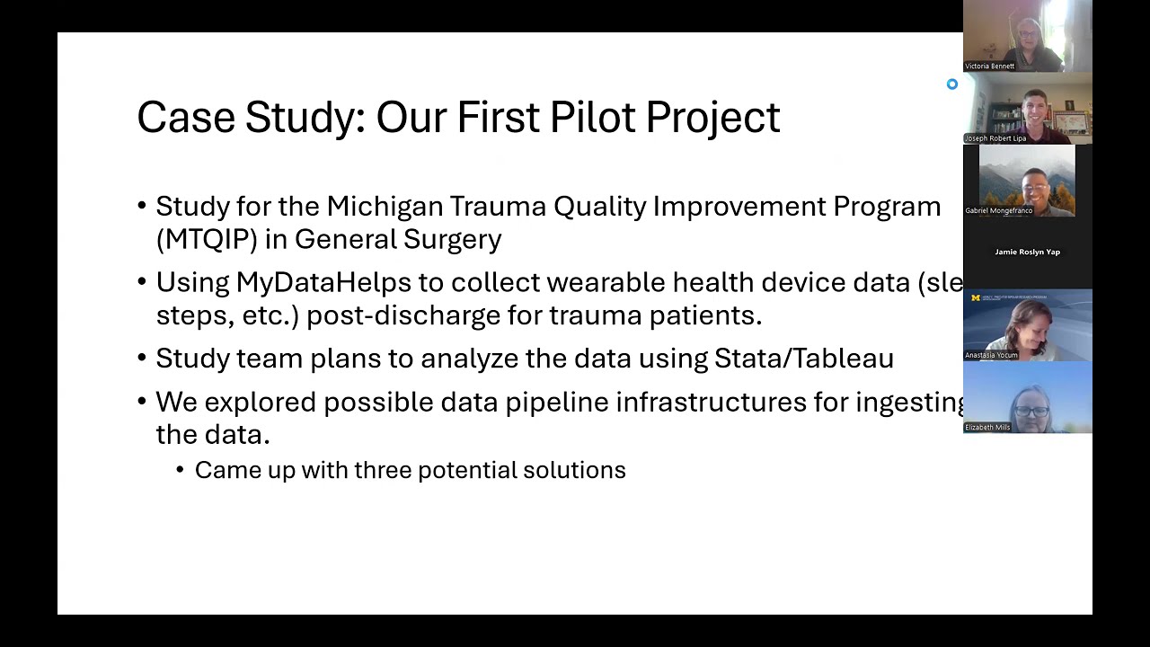 Mobile Data Ingestion Pipeline Pilot | MDEN