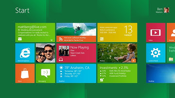 How To Disable The Windows 8 Modern UI