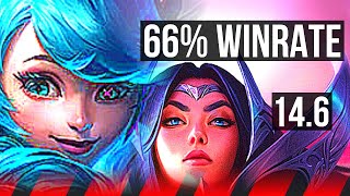 GWEN vs IRELIA (TOP) | 66% winrate, 6 solo kills, 14/4/10, Godlike | KR Master | 14.6