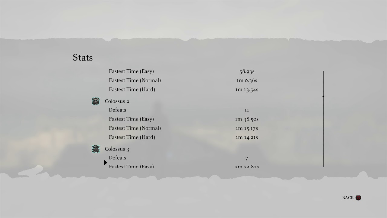 Just finished the game 100% - YouTube