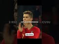 cristianoronaldo #fifaworldcup #uefanationsleague #portugal #cristianoronaldo #uefachampionsleague