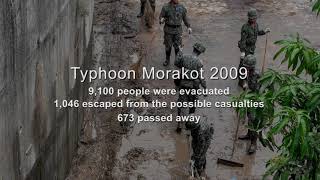 Landslide - Early Response and Evacuation Under Limited Bandwidth (GIS.FCU)