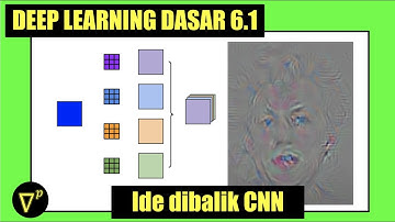 S6E1 | Intuisi dan Cara Kerja Convolutional Neural Network (CNN) | Deep Learning Basic