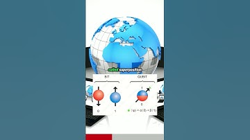 The Difference Between Quantum and Classical Computers